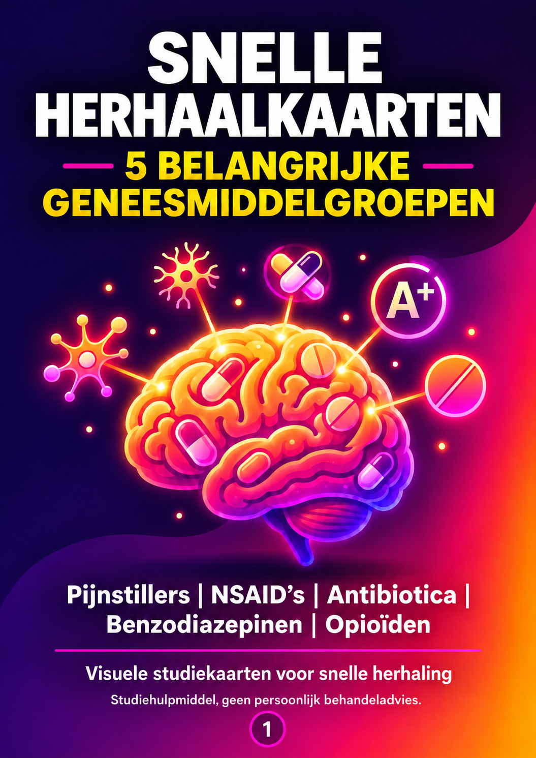 Omslag Snelle Herhaalkaarten